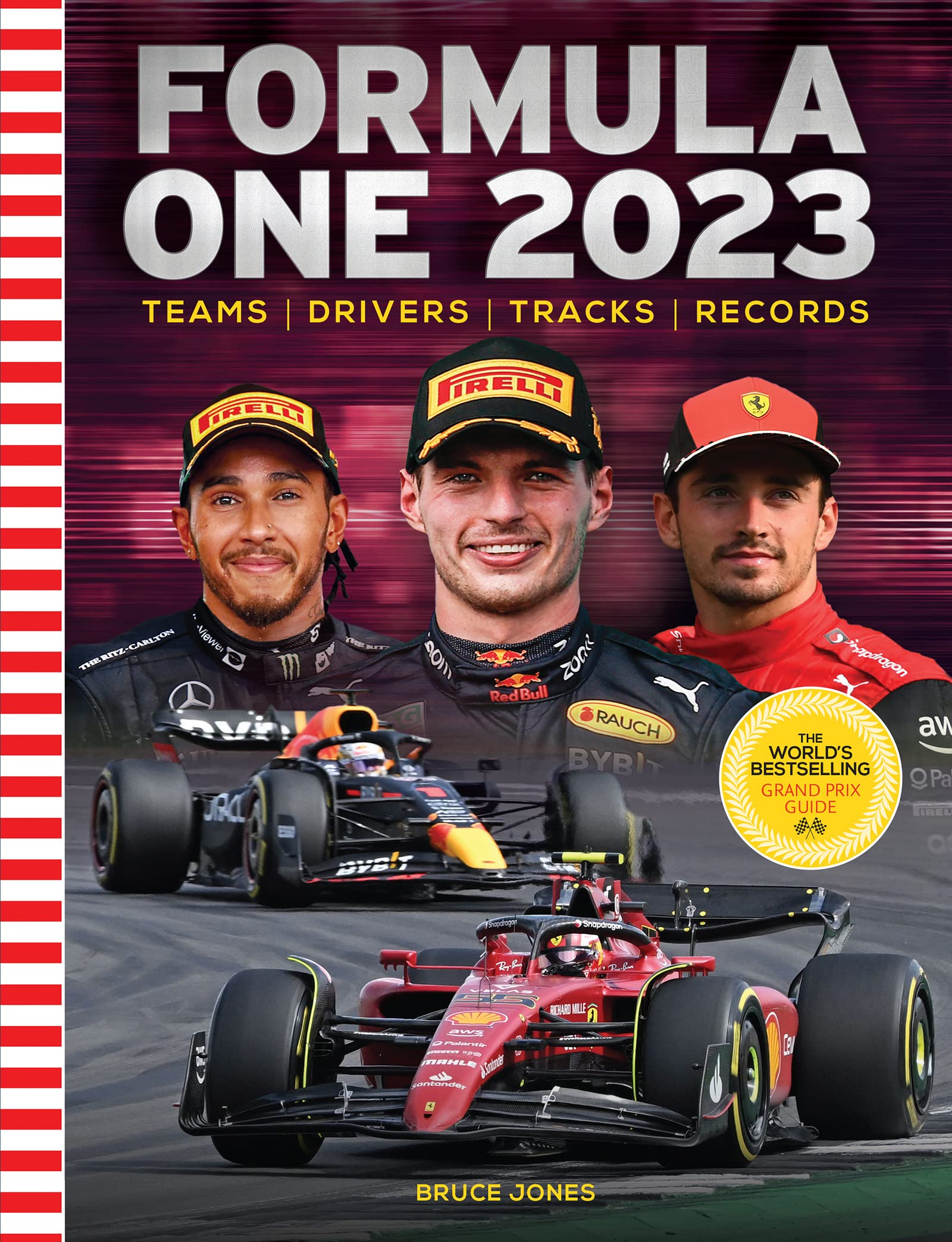 Classification of the Formula 1 World Championship of drivers 2023